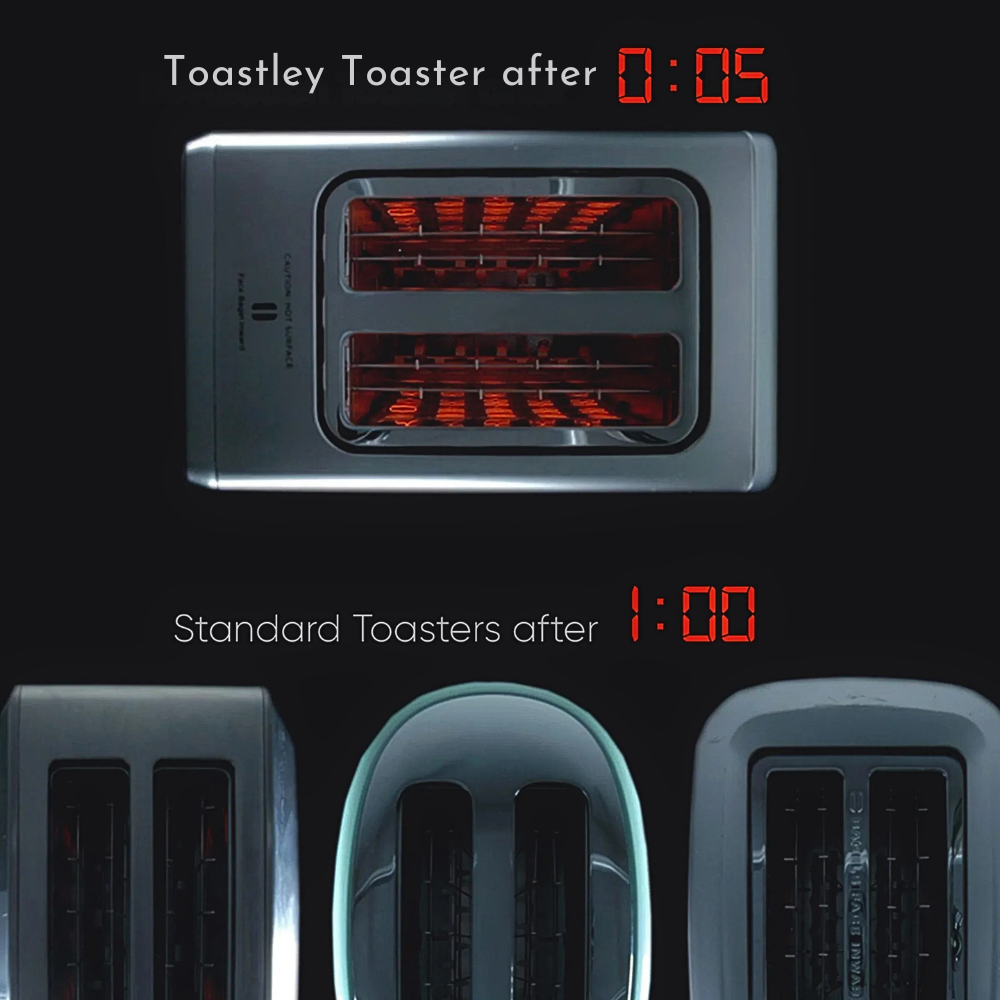Toastley Store
